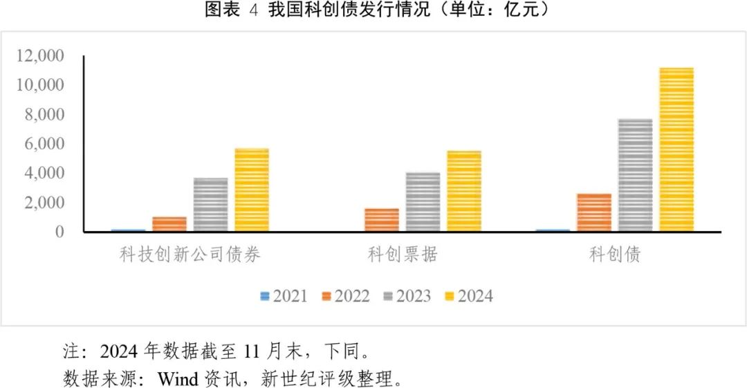 银行政策分析师_利率差异_宏观研究