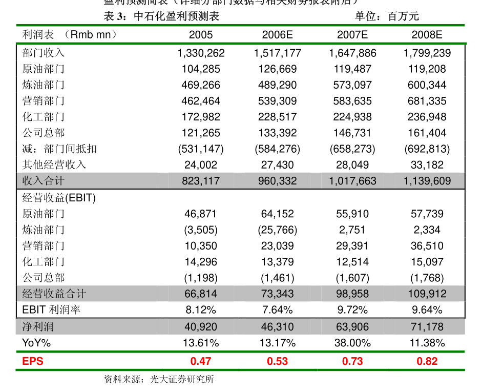 安徽富煌钢构股份有限公司重组预案_股票重组未获通过复牌会_富煌钢构股票复牌公告