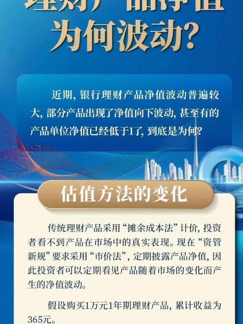 理财刺客现象_银行理财产品资金去向_银行理财产品净值下跌