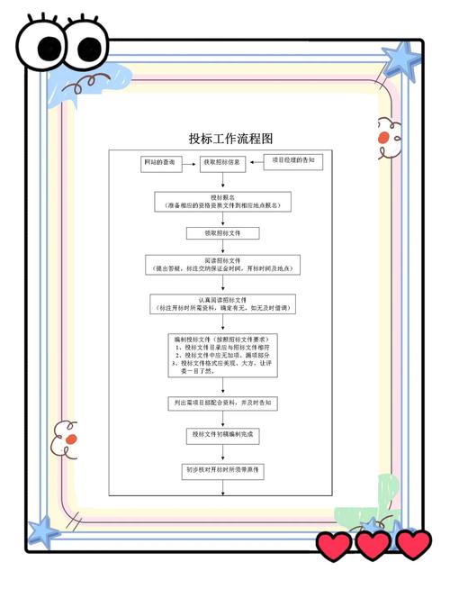 分公司投标资质_分公司可以参与投标吗_分公司诉讼当事人资格
