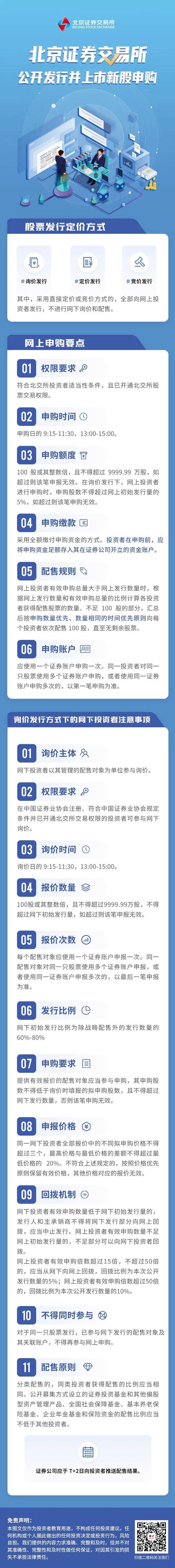 购买新三板原始股风险_原始股上新三板能赚多少钱_买新三板原始股有风险吗