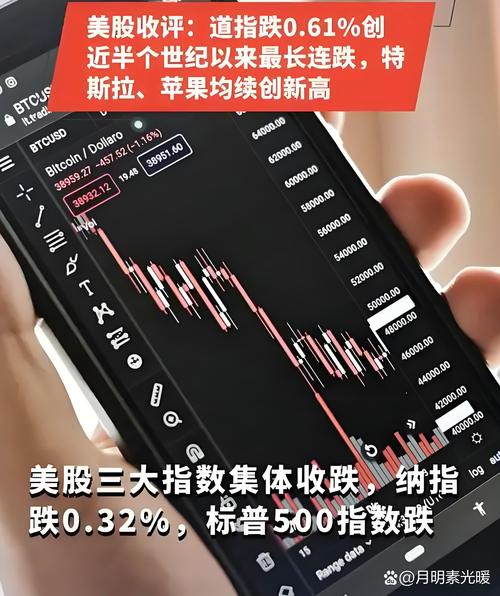 收盘：道指、标普 500 指数、纳指上涨，美英协议等促市场情绪改善