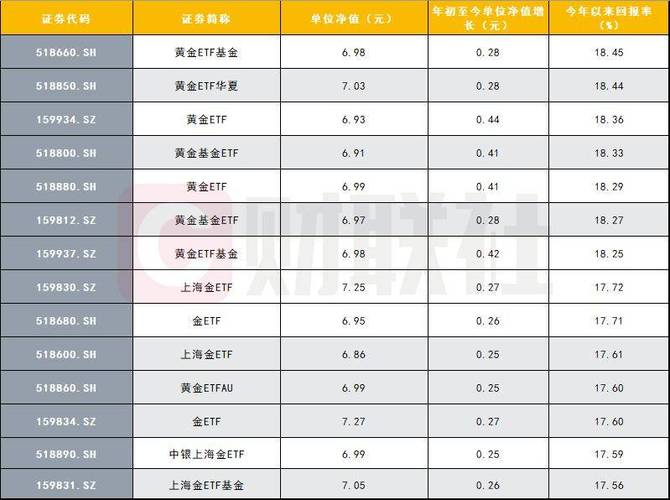 期货公司分公司总经理待遇_中衍期货有多少个分公司_期货公司分公司和营业部的区别