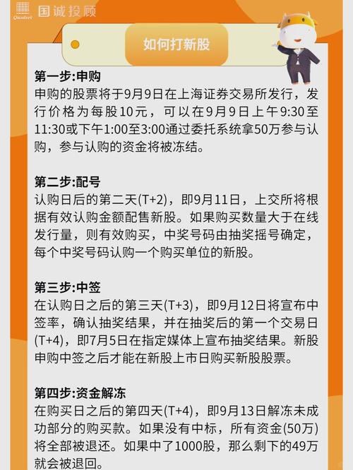 参与打新股须知：先开对应账户，备好市值，关注排期表