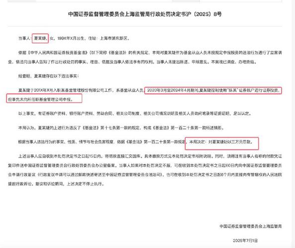 上海证监局行政处罚_基金从业人员违规被罚_证券人员炒股有人查吗