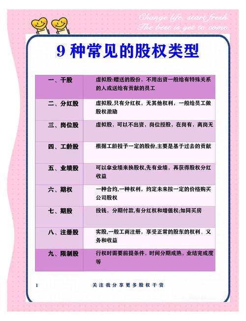 总市值、股东权益等指标含义及四分位属性介绍，你了解多少？