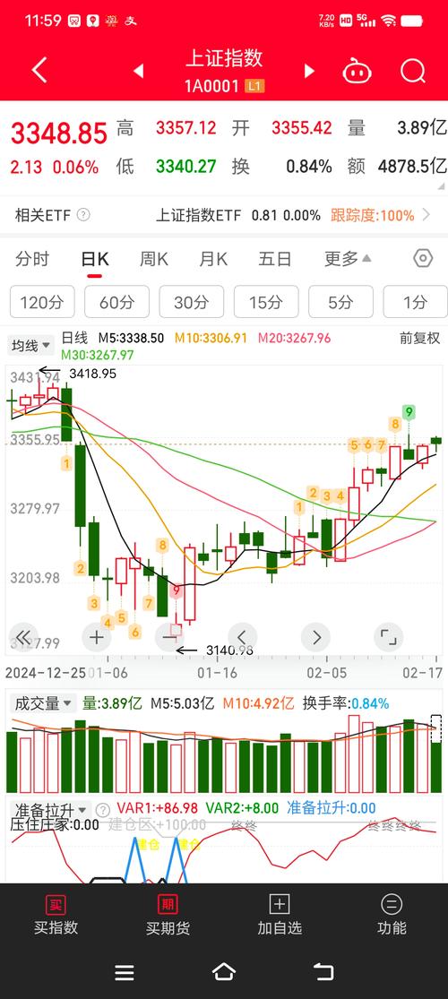 圣龙股份股价大涨原因_10月A股牛股涨幅排名_中国 股票 涨幅最大