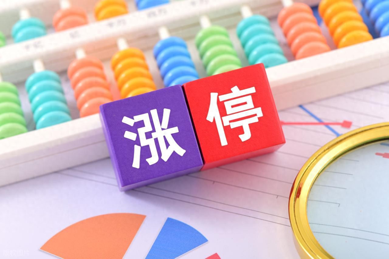 涨停凹字量_量能形态识别_今天量缩价涨主图