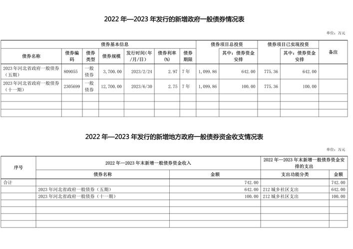 债券风险控制_债券市场风险管理工具_债券风险工具管理市场分析