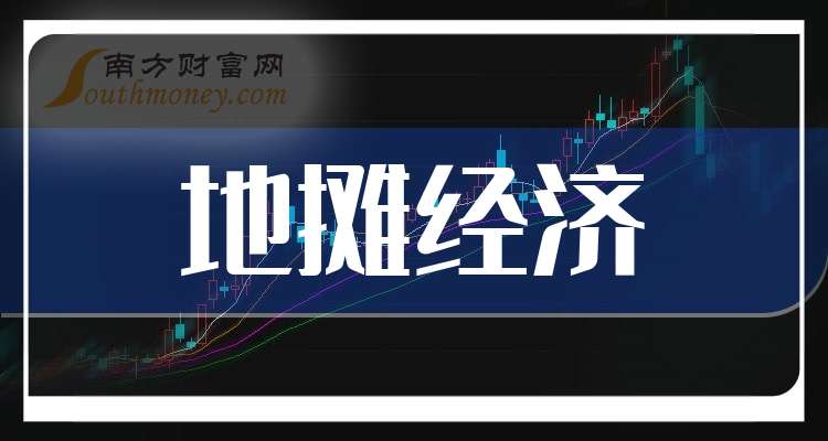 地摊经济龙头股有哪些_地摊经济概念股股价分析_股票公司主营业务分析