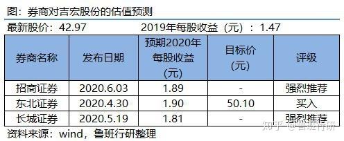 地摊经济龙头股有哪些_地摊经济概念股股价分析_股票公司主营业务分析