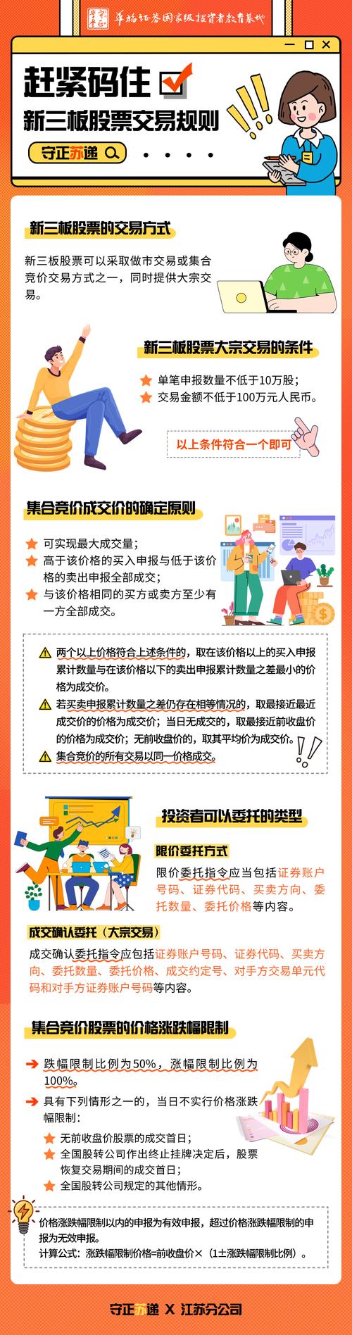 科创板开户规则_新开户股票多久可以打新_科创板打新攻略