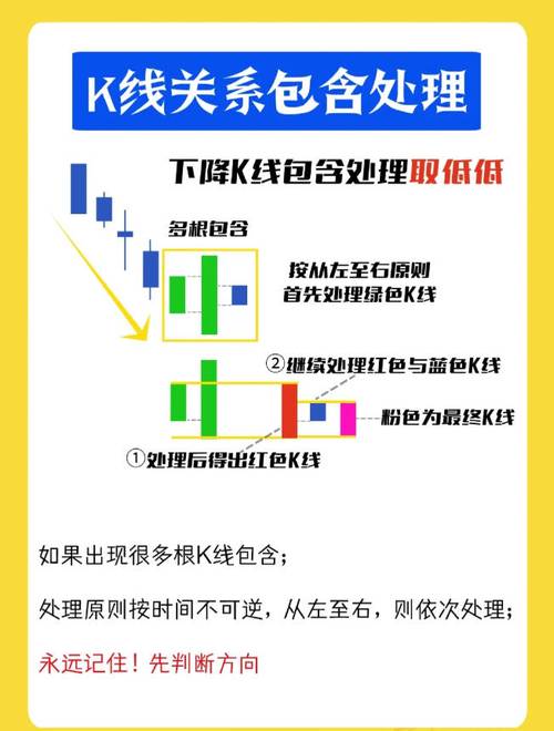 股票卡位是什么意思_龙头股票抢位_股市卡位现象