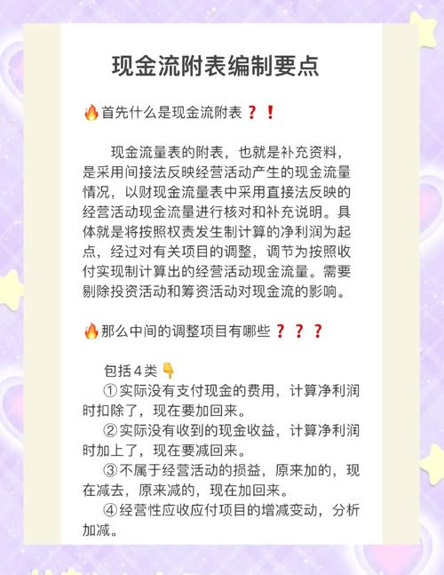 现金流量表实际应用效果分析_现金流量表间接法调整_现金流量表编制方法直接法间接法