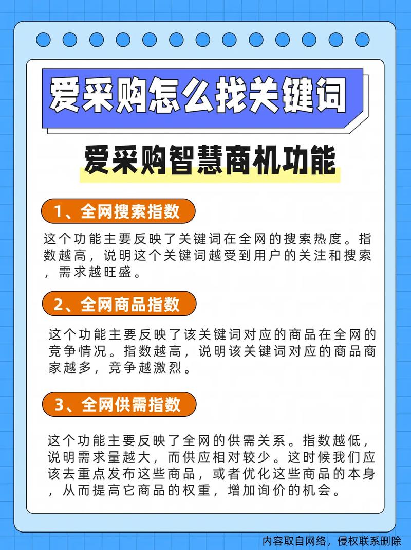 获客难_找工厂难_爱采购合作平台哪个好