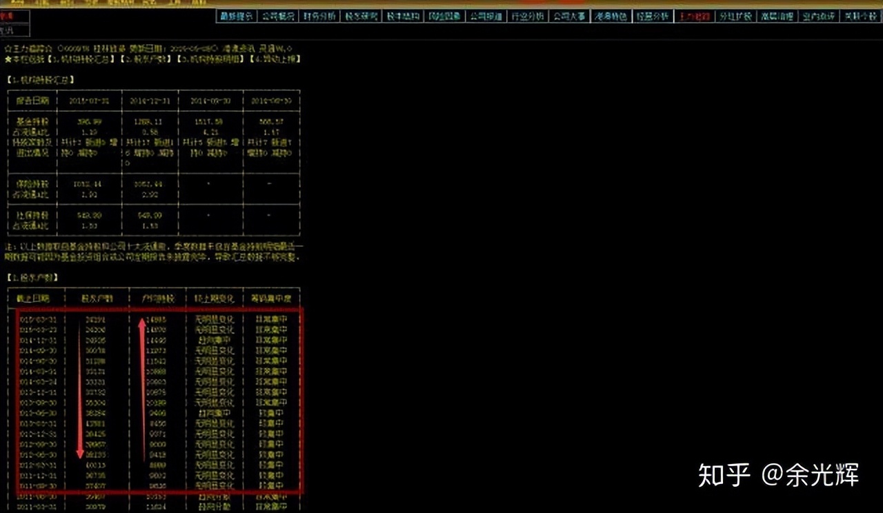 价值加趋势_为打新股买股票值吗_选股策略