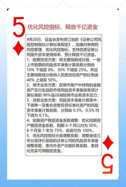 证券公司风险控制指标管理办法 2025_2025年证券公司风险控制指标规定过渡期_修订后的证券公司风险控制指标计算标准规定