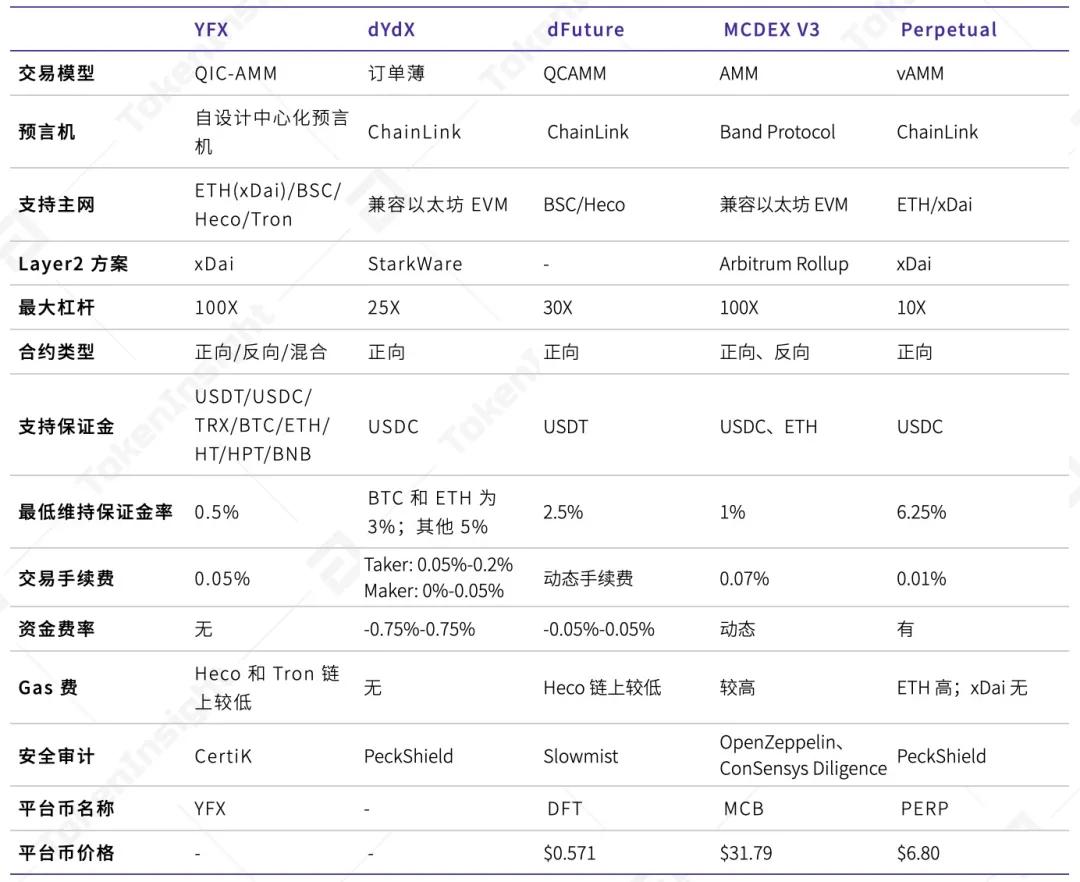 火币网杠杆手续费是多少_火币网杠杆手续费是多少_火币网杠杆手续费是多少