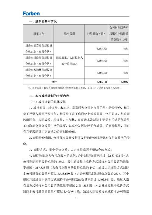 法本信息股东减持公告_法本信息济南汇赢减持计划_深圳法本股份有限公司