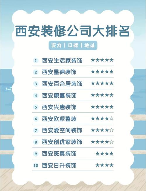 西安10大装修公司评价_西安装修公司排名前十强_西安靠谱装修公司推荐