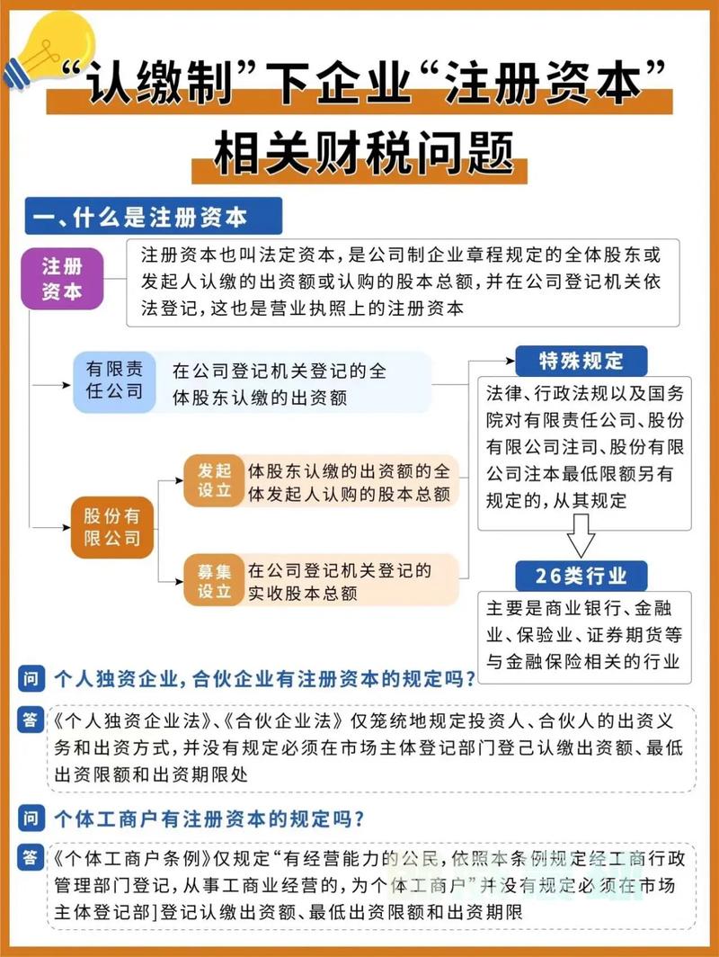 认缴制注册资本过高风险_注册公司资金是假的_注册资本认缴不实缴后果