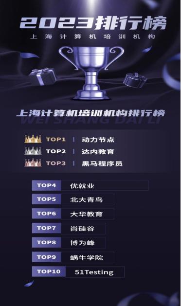 考察教学设备_短期培训电脑一个月要多少钱_上海计算机培训机构怎么选