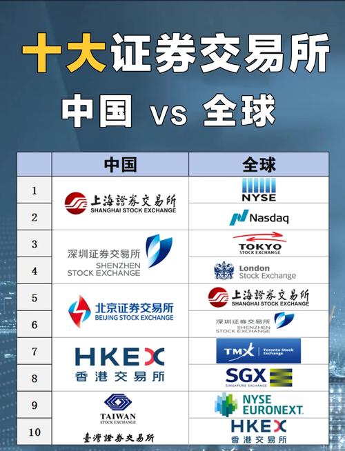 日本有什么证券交易所_证券交易日本有什么要求_证券交易日本有多少钱