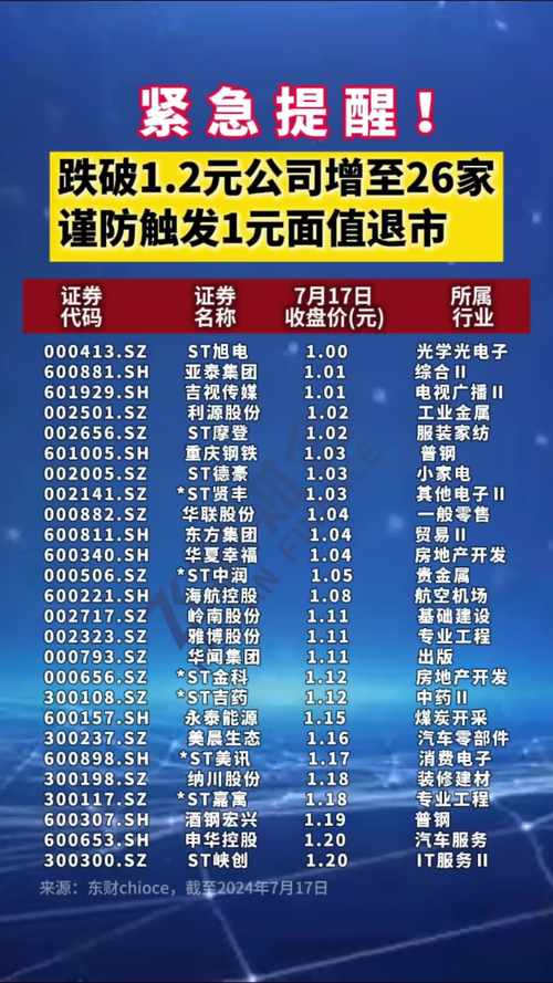退市锐电退市代码_退市锐电什么时候可以交易_锐电退市后股票怎么办