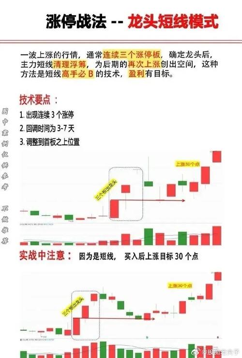 股票涨停是什么？一文详解涨跌停板制度及相关规定