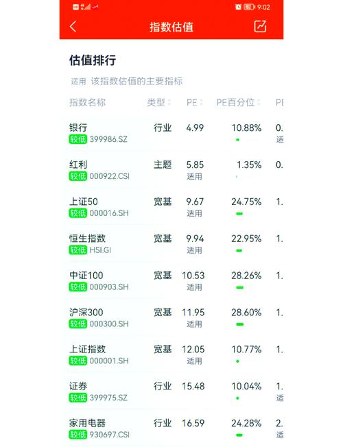 软件分析新玩法：版面定制、ETF 分析及移动筹码分布全解析