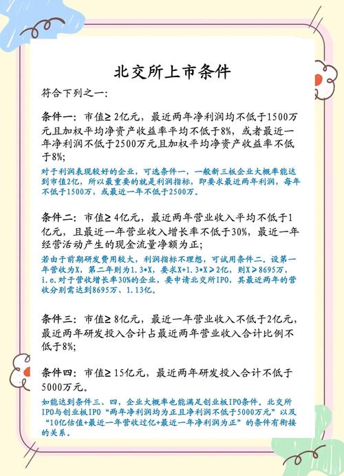 科马材料税收优惠占净利润比例_科马材料北交所上市_公司炒股盈利要交所得税吗
