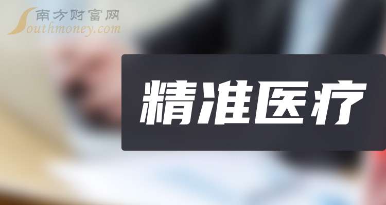 截至2024年第三季度，精准医疗上市公司每股收益排名前十的有哪些？