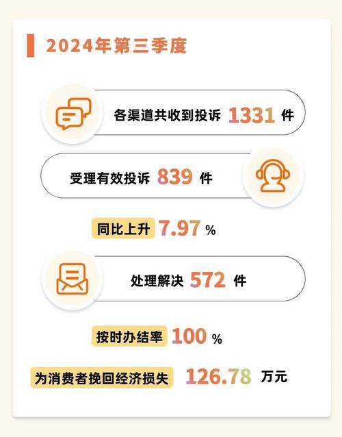 广州藏品交易市场地址_广州保税区创艺贸易有限公司 广天藏品_广州藏品交易