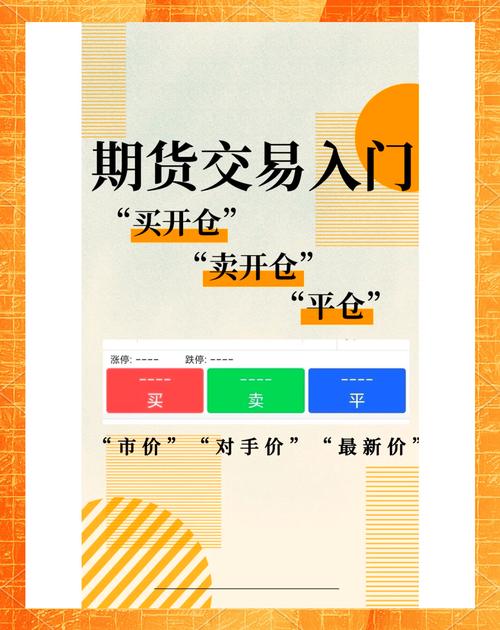 外汇交易全解析：现钞、现货、期货、期权……如何选择最适合你的投资方式？