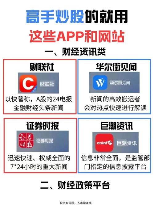 正规炒股平台及软件推荐，如大智慧、同花顺等，好用又便捷