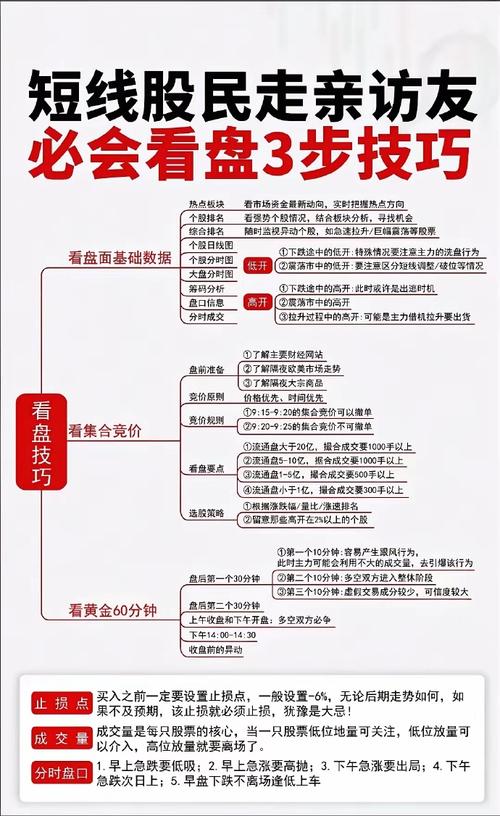 鑫富豪资讯：助力炒股赚钱，全面股市资讯与技巧尽在此