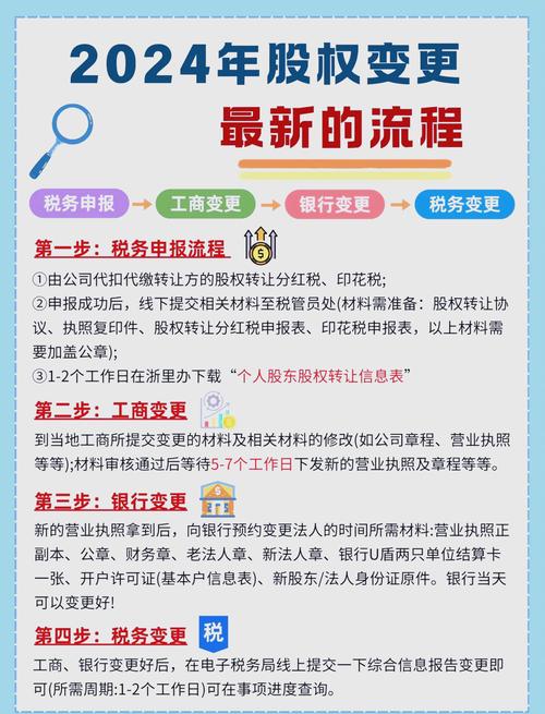 公司增加新股东需要交税吗_公司增资印花税_增加注册资本流程