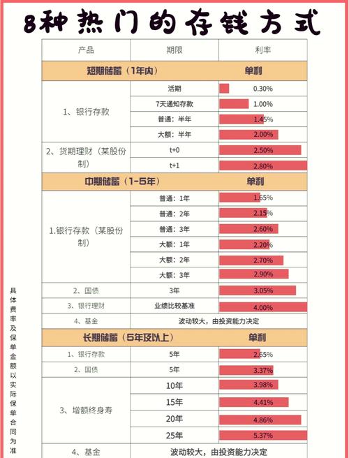 大数据在金融行业的应用案例_大数据如何带来收益_大数据公司如何盈利