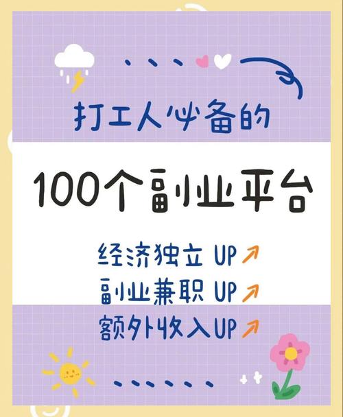 抖音风景音乐视频赚钱_有没有日赚十元的软件_手机兼职副业