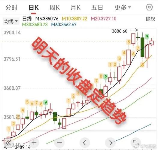 长电科技资金流向解读_长电科技技术面分析_股票的关键点和支撑位