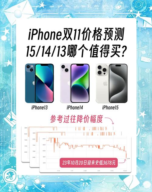 拼多多历史最低价怎么计算_iPhone 11 Pro Max拼多多补贴_iPhone 11拼多多价格