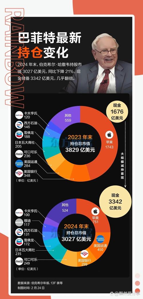 A股与GDP增速对比_巴菲特日本股市投资分析_国资入股的股票好吗