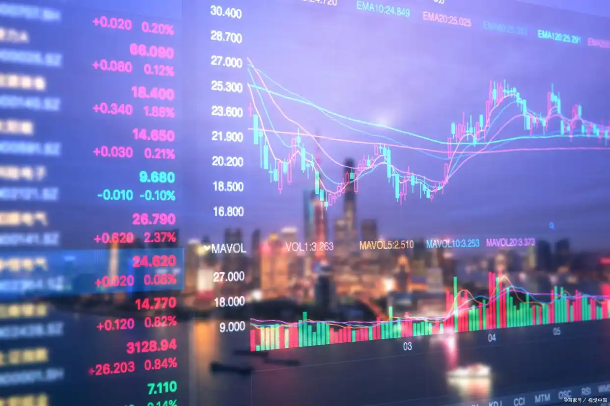 股票分红到账时间_除权送股什么时候到_现金分红送转股区别