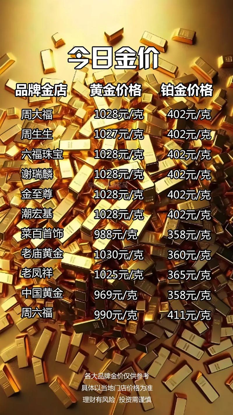 买黄金哪个网站好_黄金交易平台选择条件_哪个网站买黄金靠谱