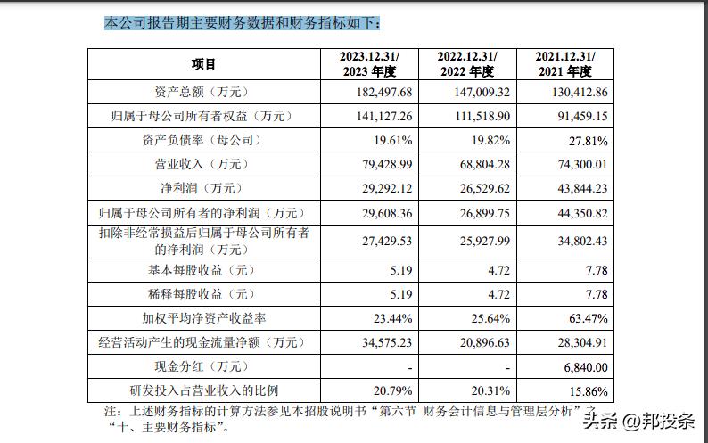 达梦数据库产品服务_武汉达梦数据库有限公司 股票_达梦数据科创板上市