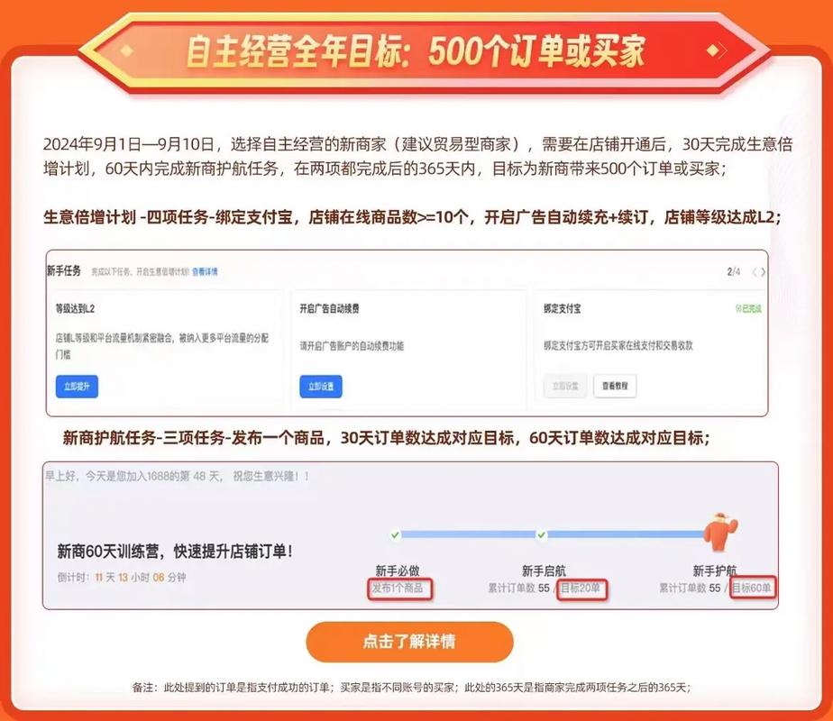 阿里巴巴全店管家怎么看效果_阿里巴巴网销宝关键词推广_网销宝质量分提升方法