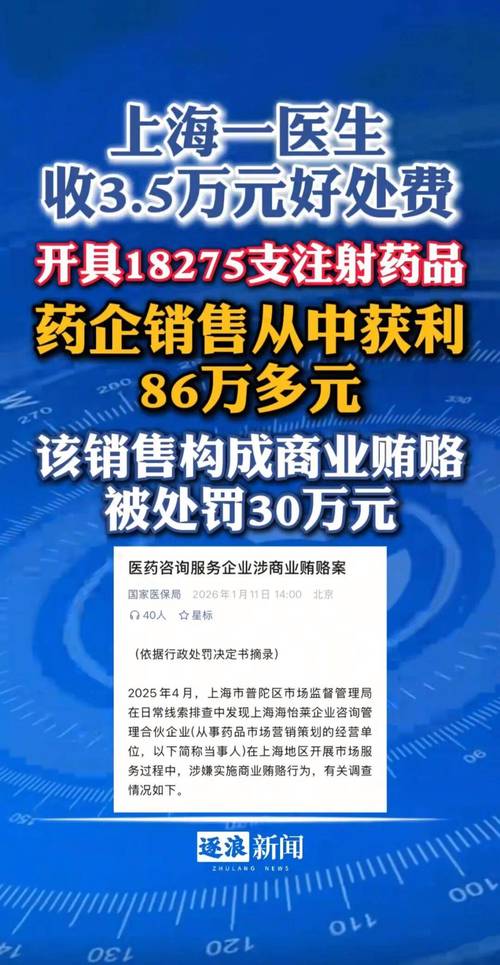 国家医保局商业贿赂案件_医药咨询服务企业行贿_药品代理一般要多少钱