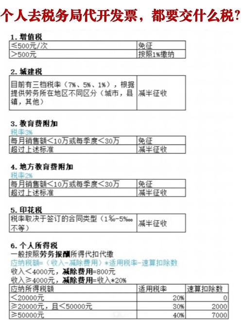 个人能否开增值税专票?这些情况可申请代开发票