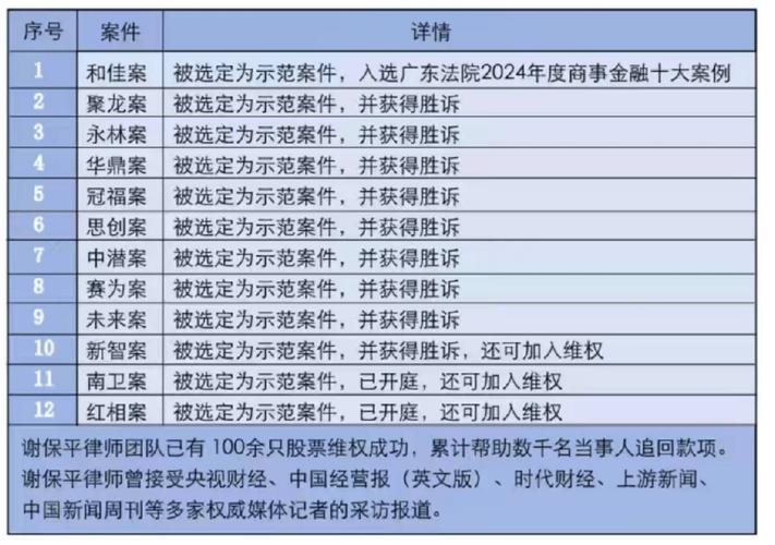 鼎信通讯股票预测：亏损收窄，8元关口能守住吗？