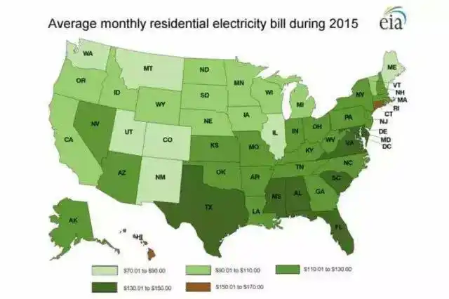 中国的电费高不高_新降低各类客户用电成本915亿元_中国居民电价